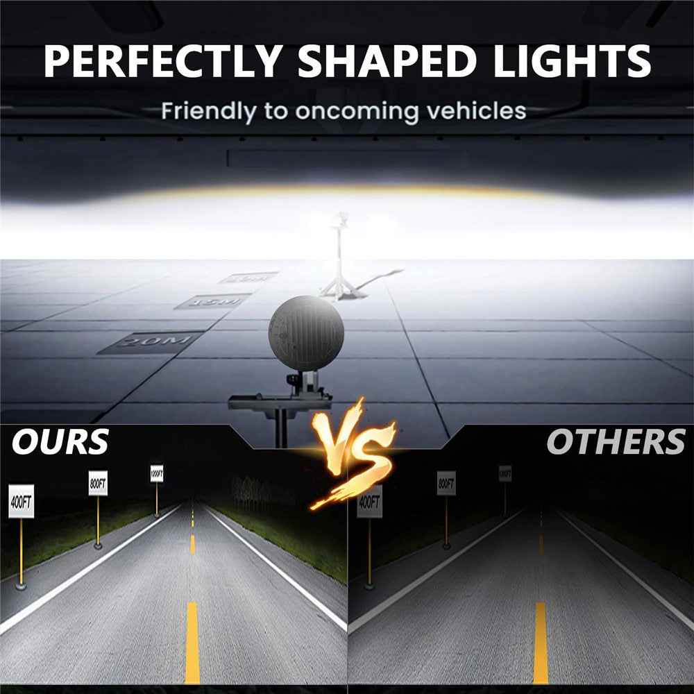 7 Inch Square Angel Eye LED Headlight for Motorcycle Off Road Vehicle DRL Turn Signal High Low Beam Headlamp