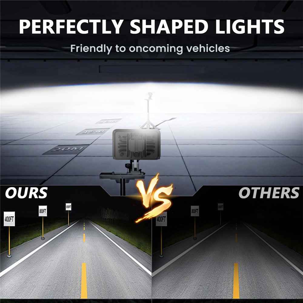 5 Inch LED Headlight Motorcycle Off Road Vehicle Car Headlamp High Low Beam with DRL / Turn Signal