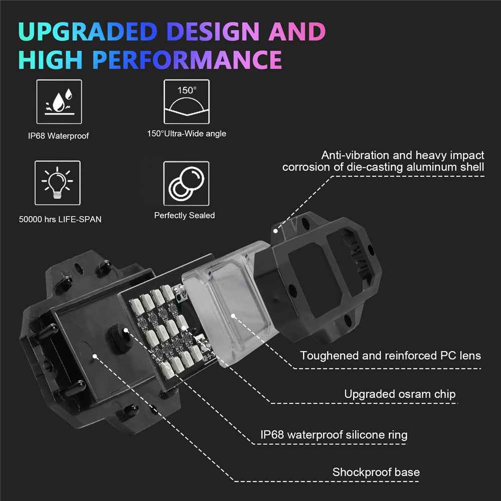 G1 6 In 1 RGB Car Underglow Light Music Sync Bluetooth-Compatible LED Rock Light Kit for SUV Truck