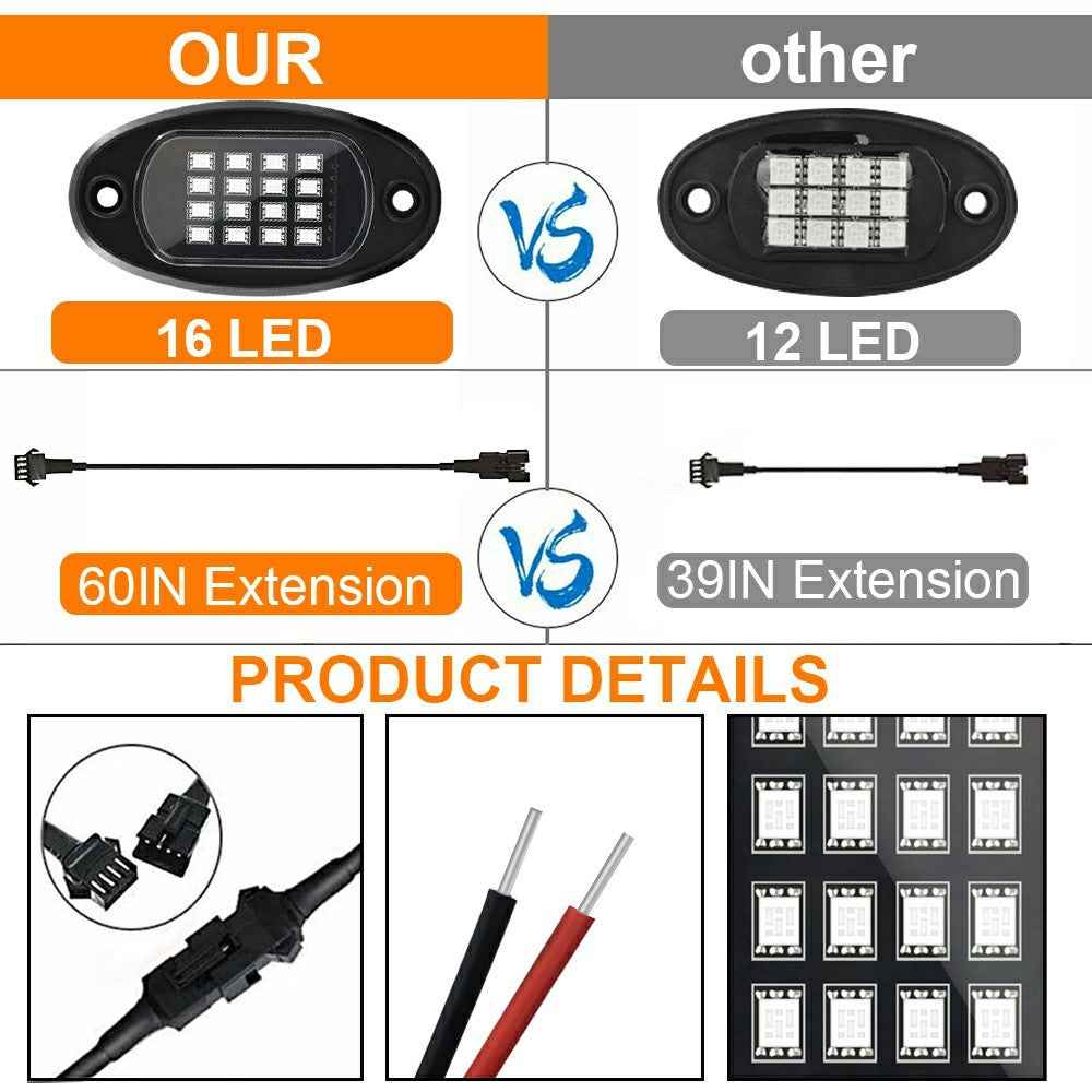 G7 8 In 1 LED Car Underglow Lights RGB Music Sync Atmosphere Lamp for SUV / Truck / Off Road Vehicles