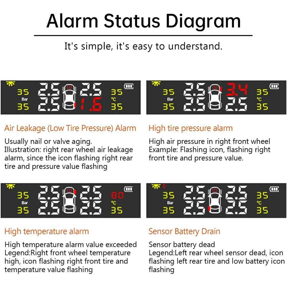 TPMS Tire Pressure Monitor System Solar Powered Wireless Car Tyre Sensor High Low Pressure Alert