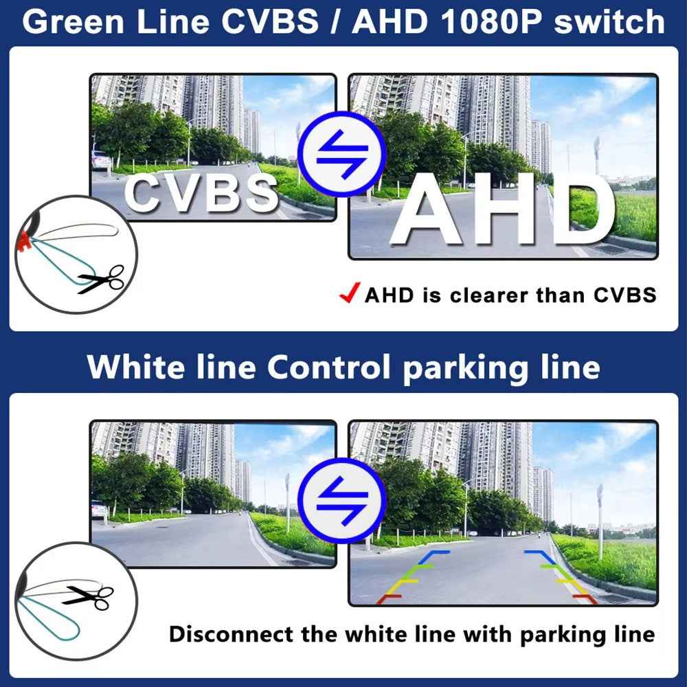 Car AHD 1080P Backup Camera for X5 / X1 / X6 / E39 / E46 170 Degree Fisheye Lens Waterproof Reverse Parking Camera