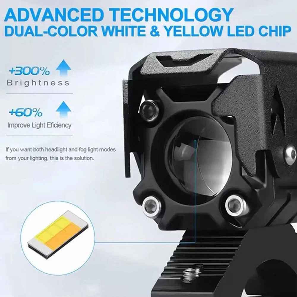 Motorcycle LED Spotlight 20W 5000LM Headlight High Low Beam Front Lamp for ATV / SUV / UTV