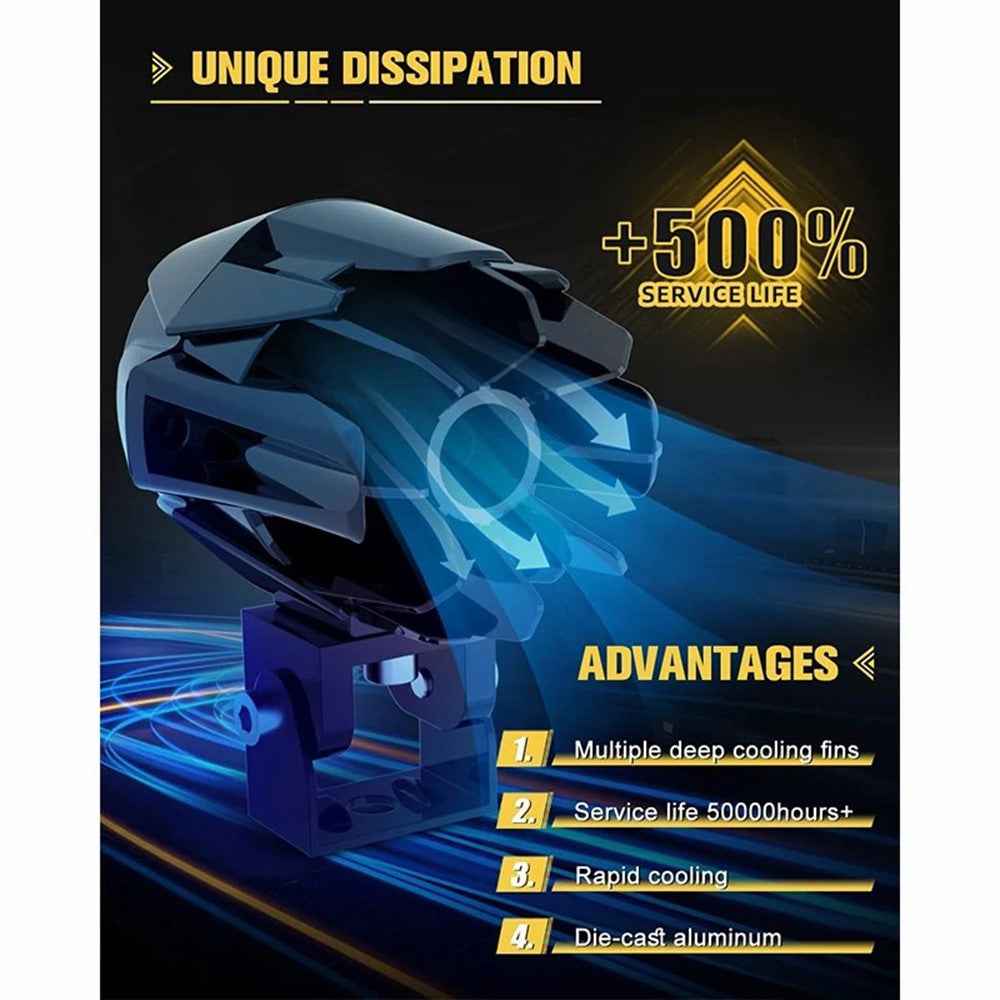 DC 12V-65V Motorcycle Headlight IP68 Waterproof 20W 6000lm High Low Beam LED Fog Light