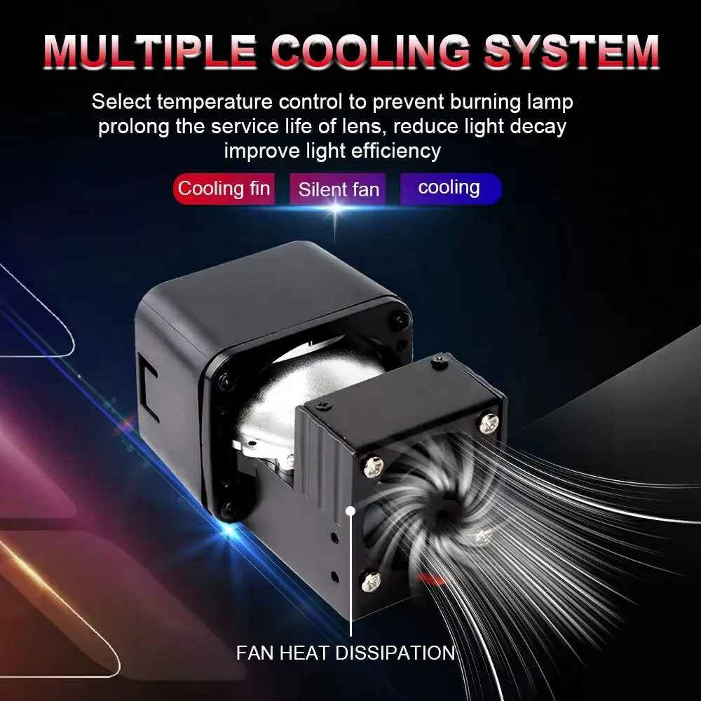1.5 Inch Lens Waterproof LED Headlight Motorcycle High Low Beam Fog Light Built In Cooling Fan