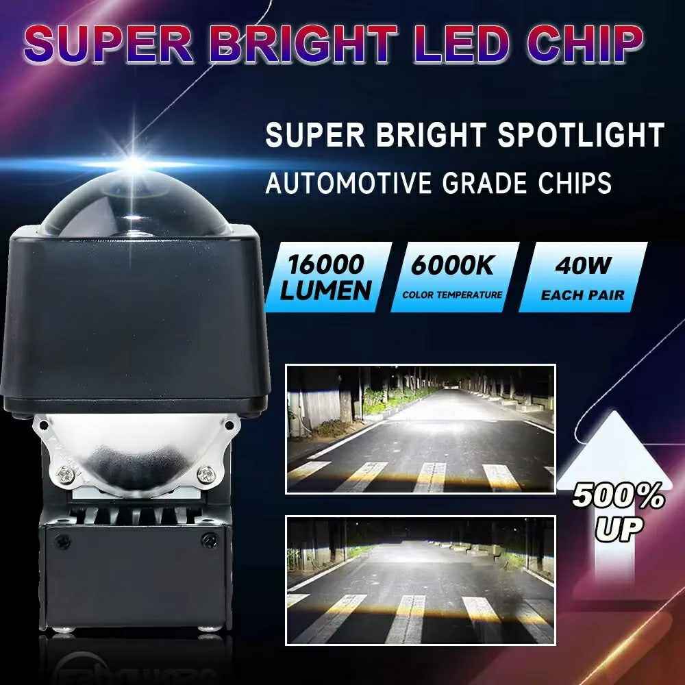 1.5 Inch Lens Waterproof LED Headlight Motorcycle High Low Beam Fog Light Built In Cooling Fan