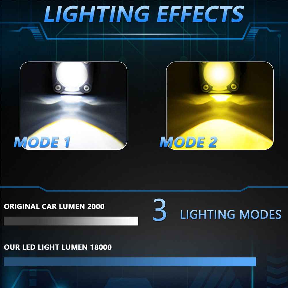 M1 Plus 2Pcs Motorcycle LED Spotlight Strobe Light for Motorcycle Electric Bike Devil Eye Headlight