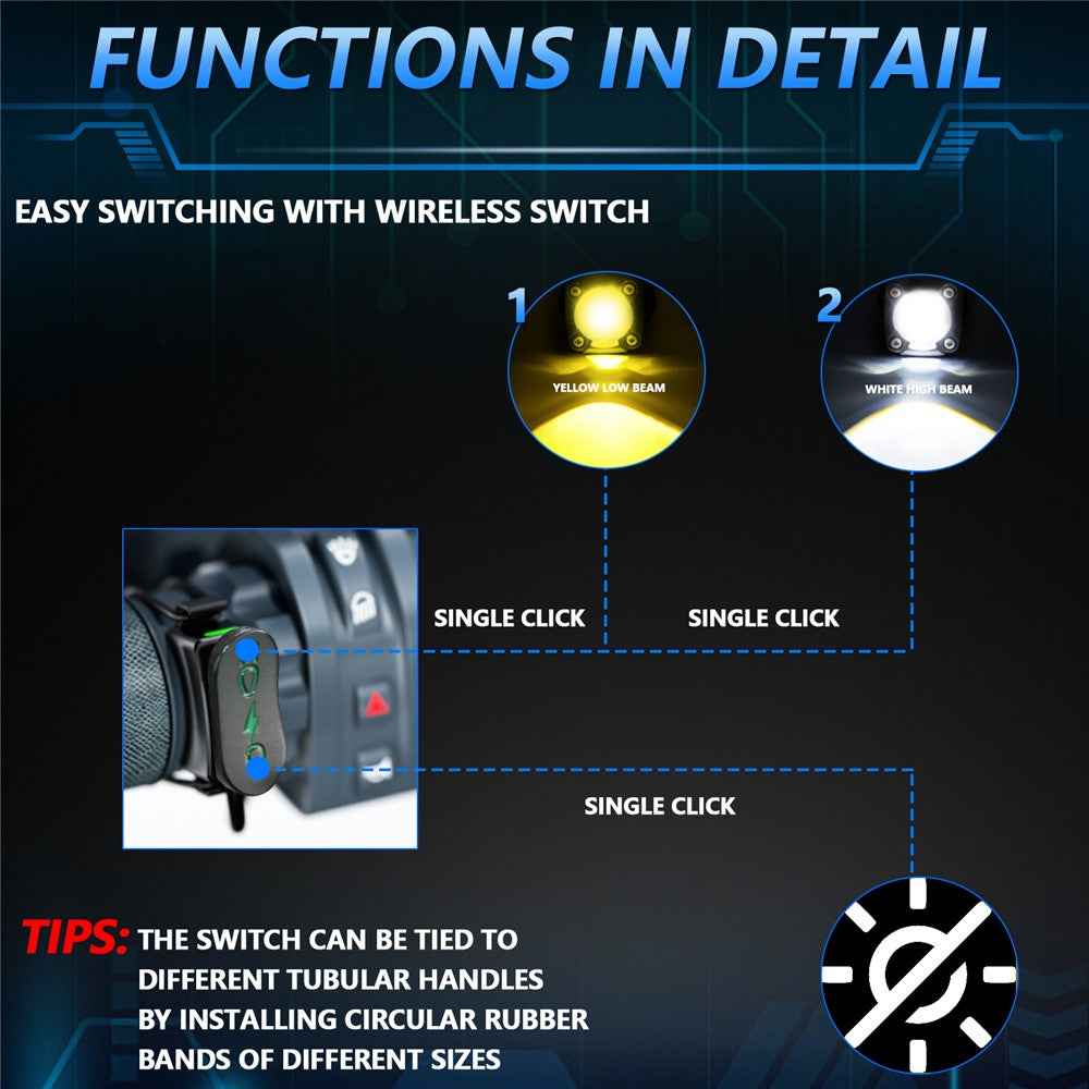 M1 Plus 2Pcs Motorcycle LED Spotlight Strobe Light for Motorcycle Electric Bike Devil Eye Headlight