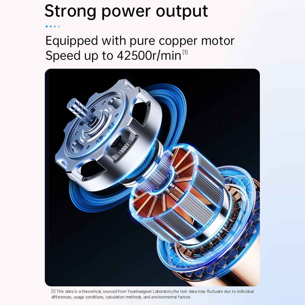 V16D 2 in 1 Car Vacuum Cleaner Powerful Suction Rechargeable Handheld Dust Blower with 7 Nozzles