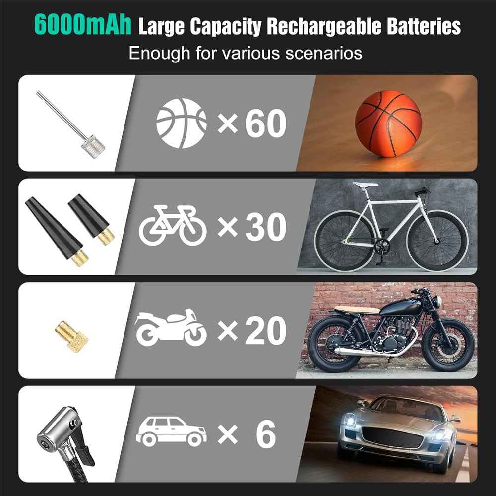 P123 Multifunctional Wireless Smart Inflator with LED Light Digital Display Portable Car Air Pump