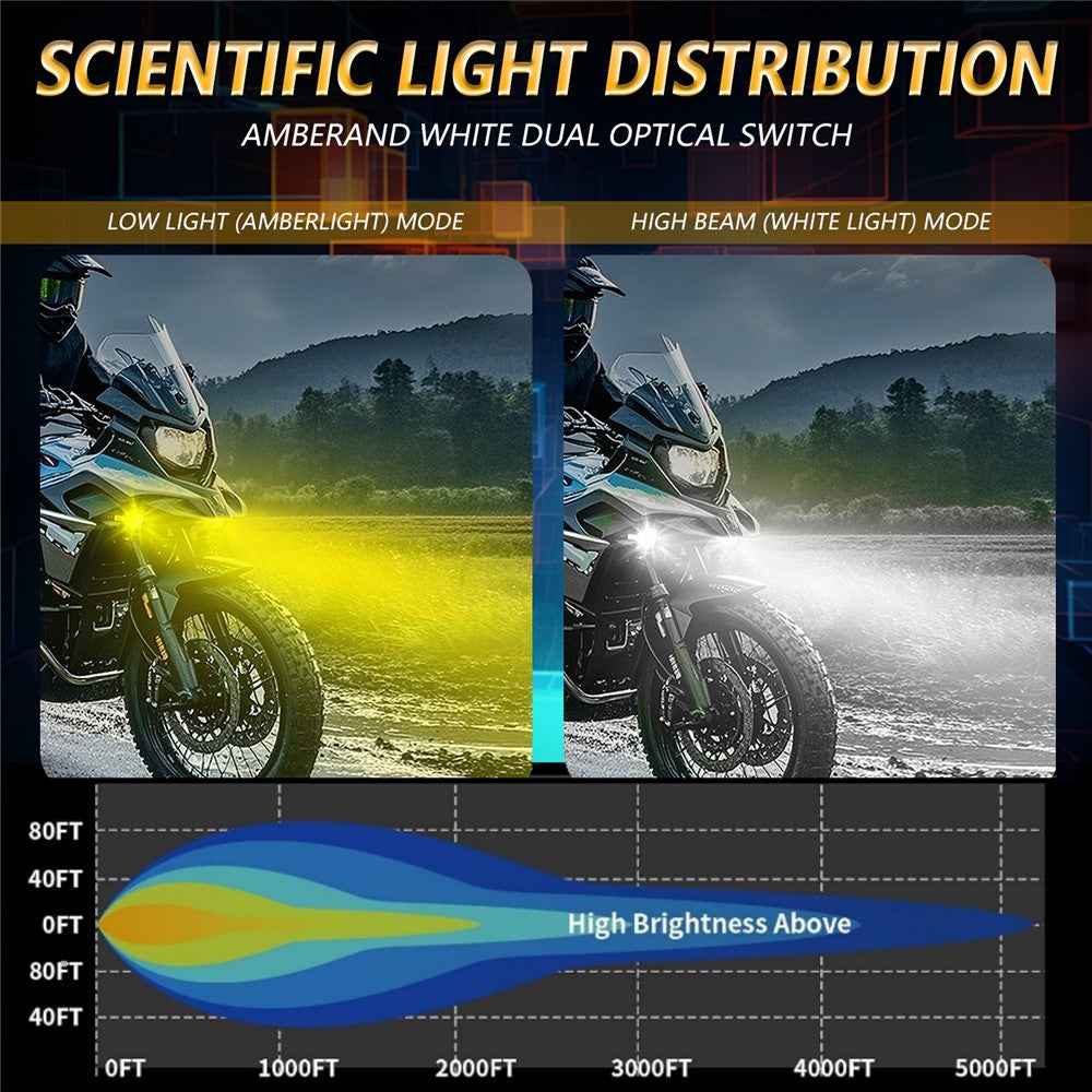 SK1 PRO 2Pcs 6 Modes LED Motorcycle Headlight High Low Beam Electric Bike Spotlight Headlamp