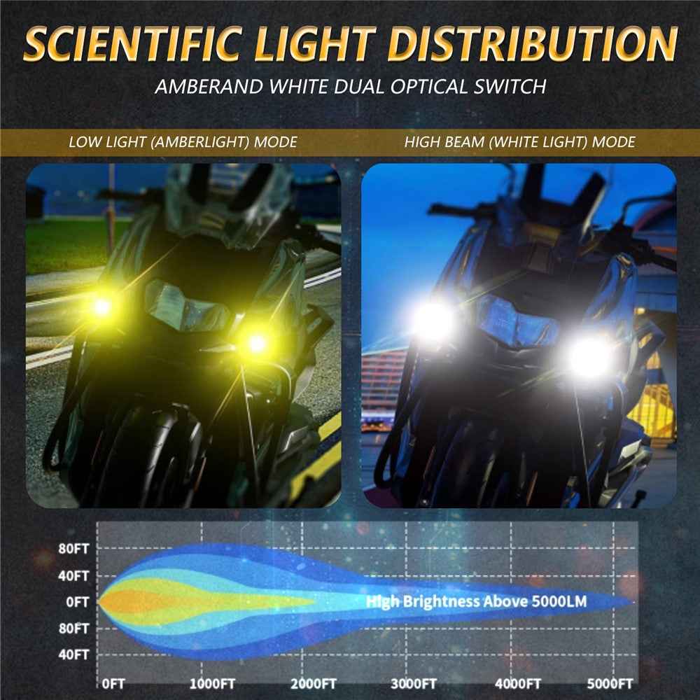 SK2 2Pcs 6 Modes Dual Lens Motorcycle LED Spotlight High Low Beam Headlight with Control Wire Kit