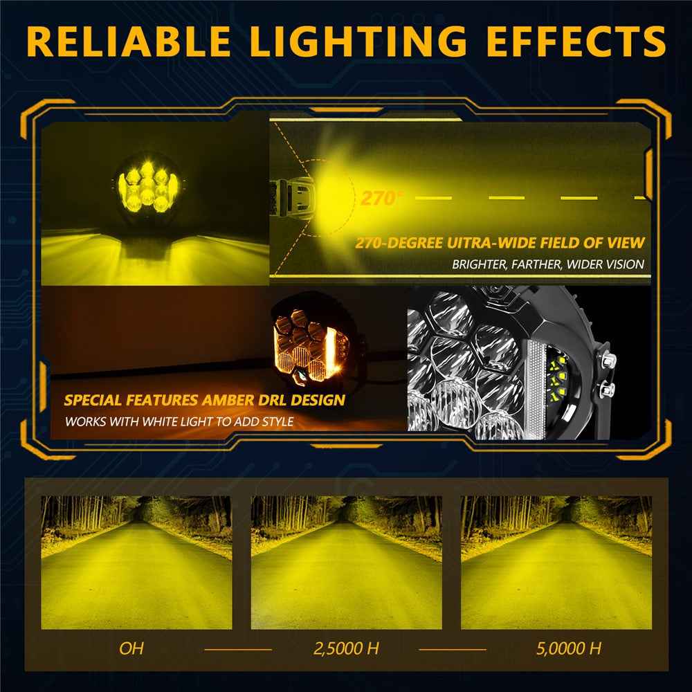 E7 Plus 1Pc 7 Inch Car Daytime Running Light Side Flash Spotlight Waterproof Motorcycle LED Headlight - Yellow Light