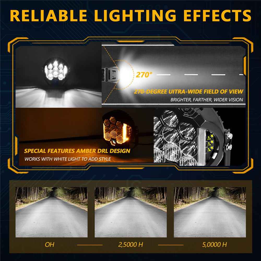 E7 Plus 1Pc 7 Inch Car Daytime Running Light Side Flash Spotlight Waterproof Motorcycle LED Headlight - White Light