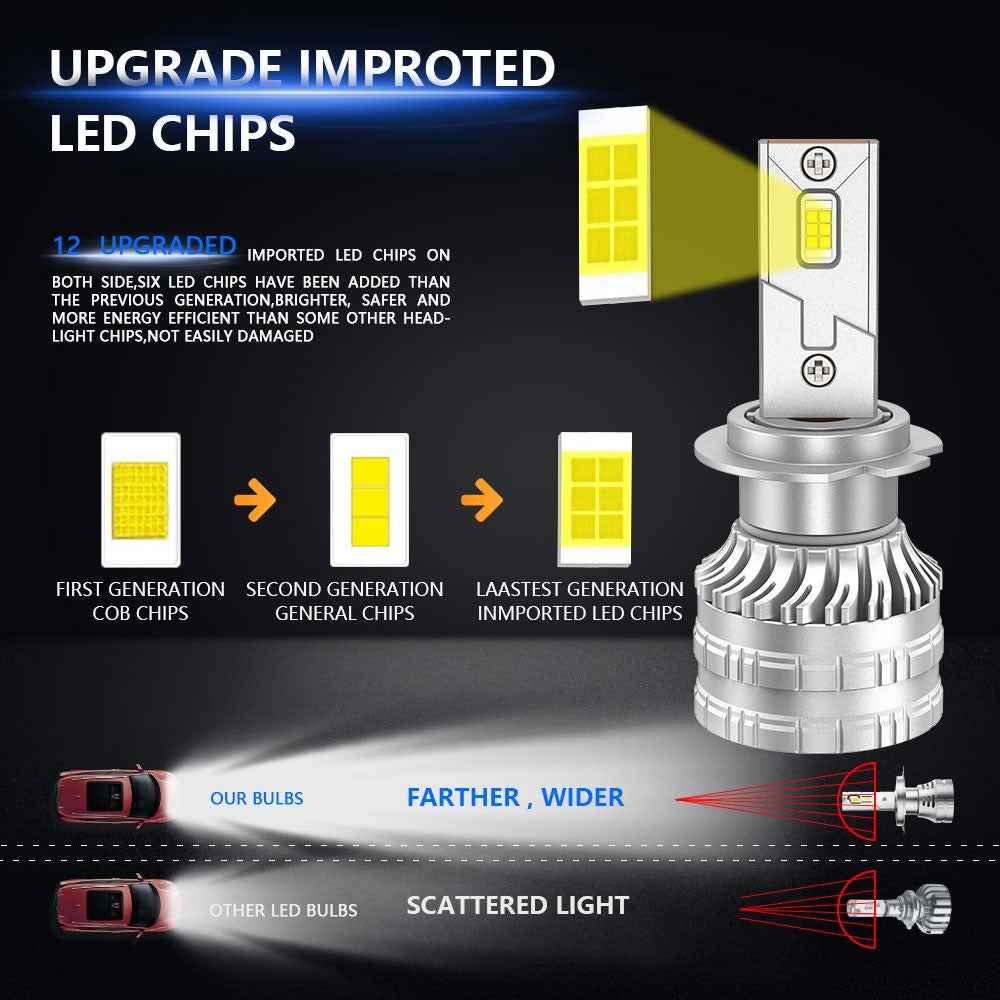 K9S 1 Pair H7 LED Headlight Bulbs 6000K IP68 Waterproof Aluminum Alloy Car Headlamps