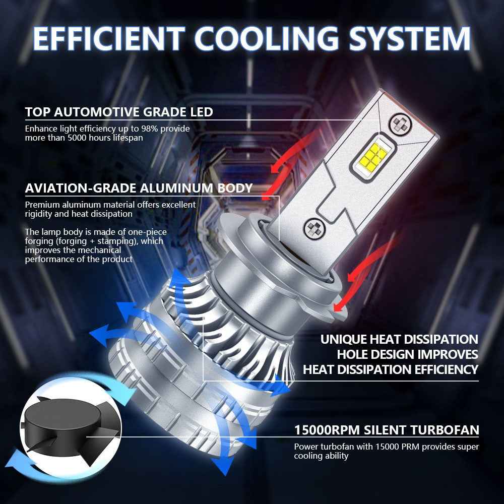 K9S 1 Pair H7 LED Headlight Bulbs 6000K IP68 Waterproof Aluminum Alloy Car Headlamps