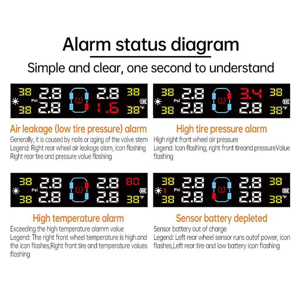 T14 Solar  /  USB Charging Tire Pressure Monitoring System Car TPMS with 4 Internal Sensors