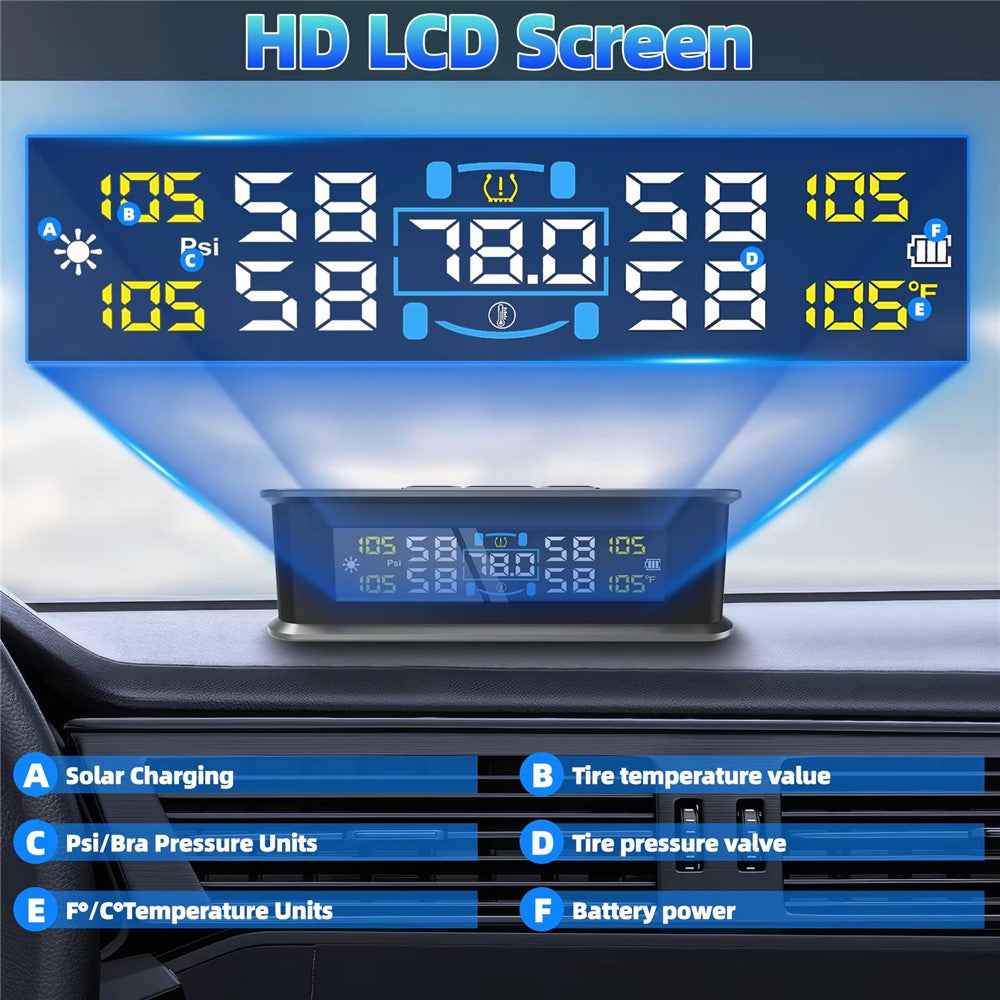 T15 Solar TPMS Car Tire Pressure Cabin Temperature Monitoring System with 4 Internal Sensors