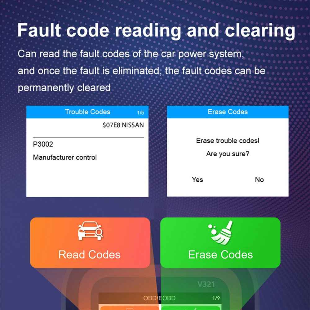 V321 2.4 Inch Color Screen OBD2 Car Diagnostic Scanner Engine Code Reader Battery Health Test Tool