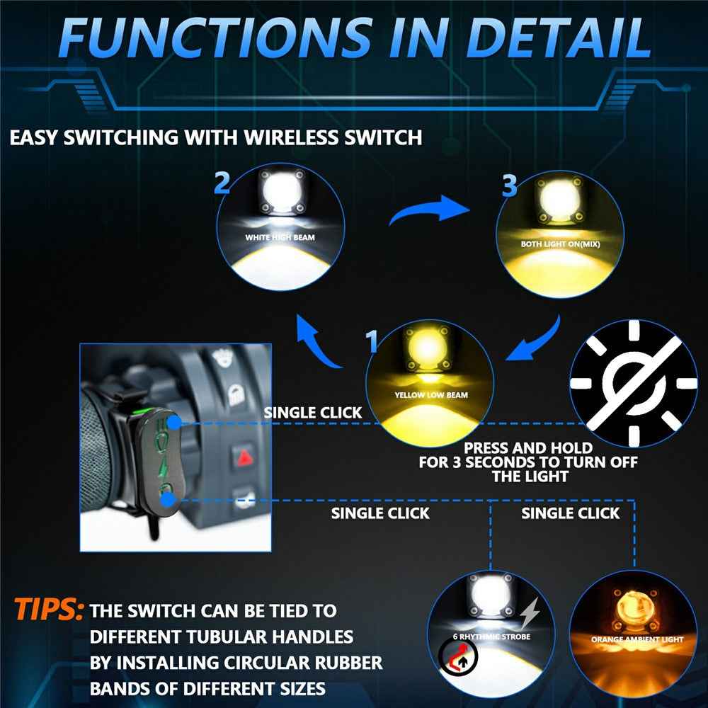 M1 Plus 2Pcs For Motorcycle LED Spotlight IP68 Waterproof Electric Vehicle Auxiliary Headlight Devil Eye Lamp