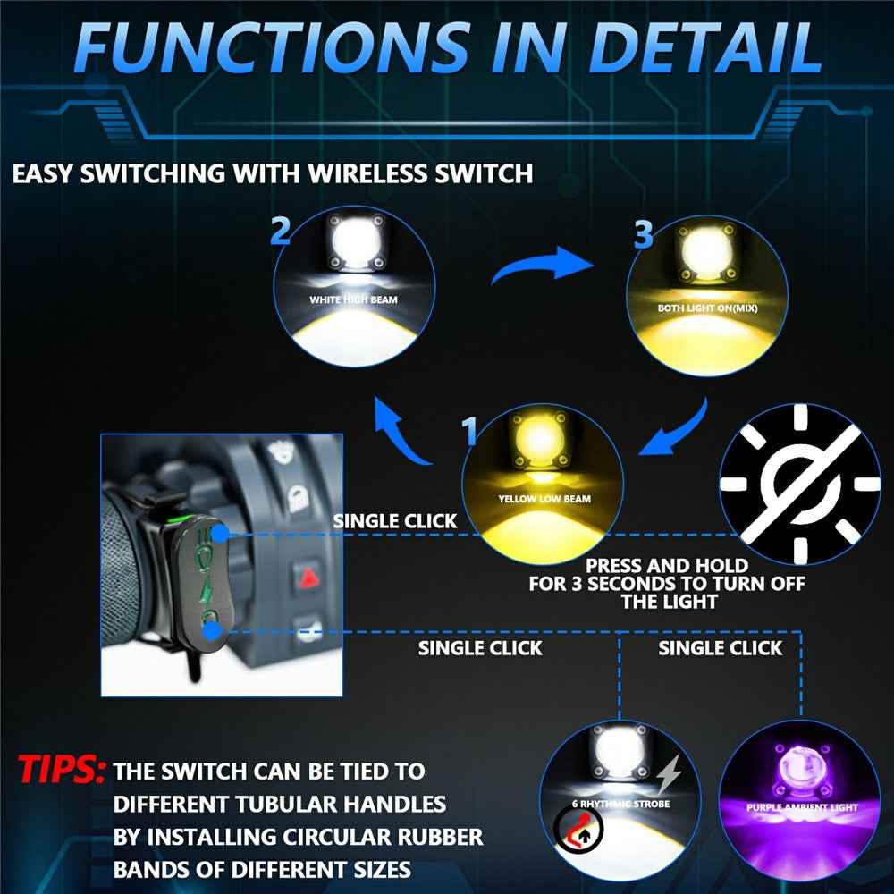 M1 Plus 2Pcs For Motorcycle LED Spotlight IP68 Waterproof Strobe Light Demon Eye Fog Lamp