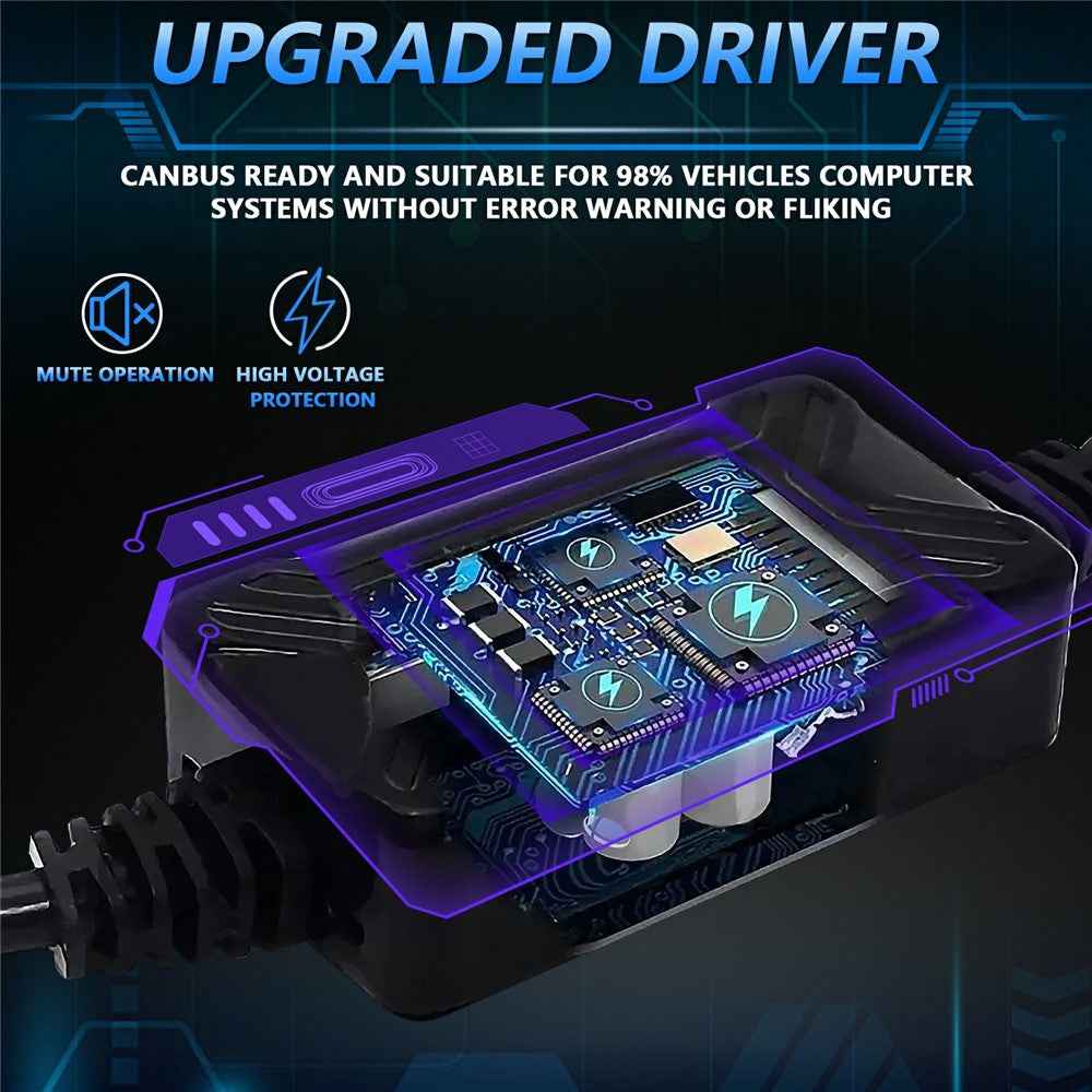 M1 Plus 2Pcs For Motorcycle LED Spotlight IP68 Waterproof Strobe Light Demon Eye Fog Lamp