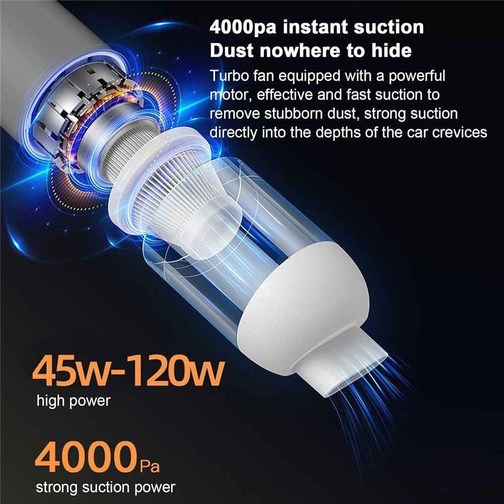 4000PA Strong Suction Wireless Car Vacuum Cleaner Low Noise Handheld Portable Dust Buster - Grey