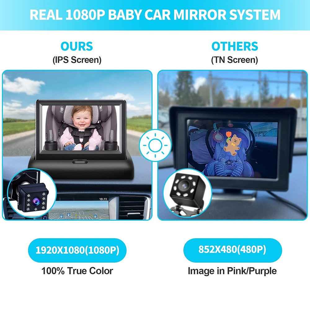 4.3 Inch Screen HD 1080P Baby Car Rear View Monitor Infrared Night Vision 150 Degree Wide Angle Camera