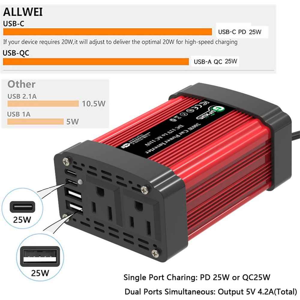 300W Car Power Inverter 12V to 220V Voltage Converter Portable Charger for Phone / Speaker / Camera, European Standard