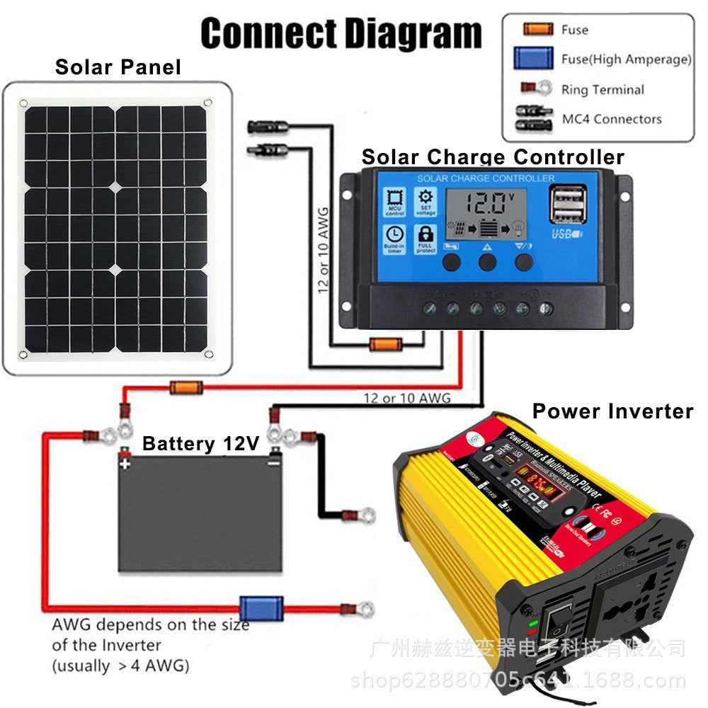 300W 12V to 220V Car Power Inverter with Bluetooth-compatible Multimedia Player MP3 Music FM Radio
