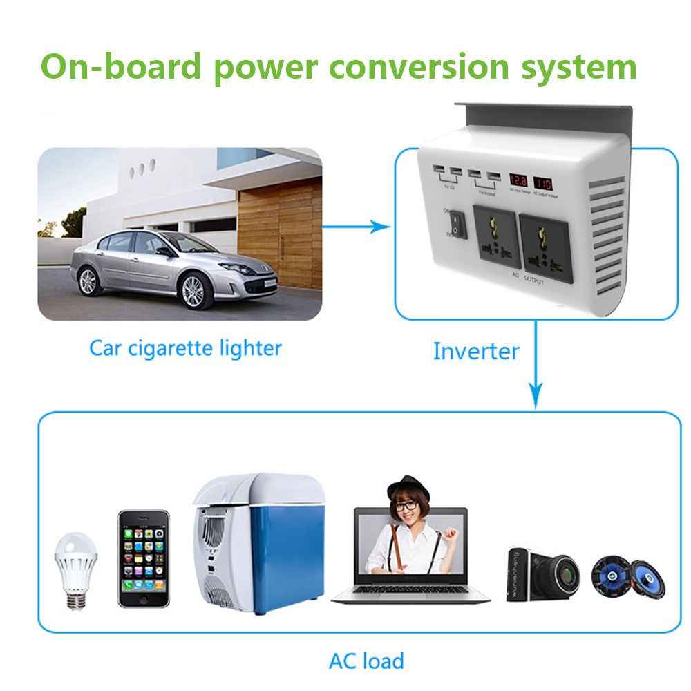 300W DC 12V to AC 220V Car Power Inverter with 4 USB Ports + 2 AC Outlets LCD Display Voltage Converter