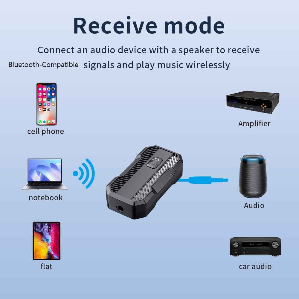 W23 Car Audio Receiver Adapter Bluetooth-Compatible 5.3 Hands-Free AUX Wireless Transmitter