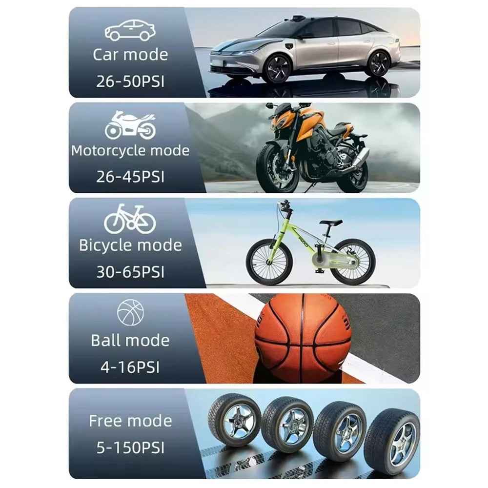 7.4V Car Tire Inflator 150 PSI Max Digital Display Portable Wireless Air Pump with LED Light