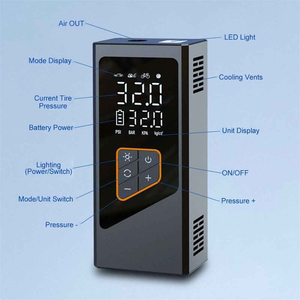 Wireless Car Tire Inflator Digital Display Portable Electric Air Pump Mini Handheld Compressor with Cigarette Lighter Cable