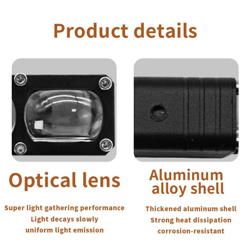 V72 2-LED Motorcycle Fog Light High Power Waterproof LED Headlight for Off-Road Truck SUV