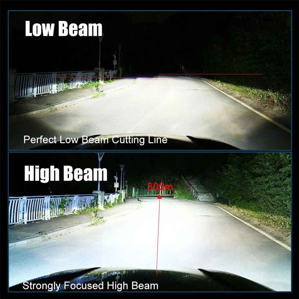 H4 Dual Beam Car LED Headlight High Power Focused Light for Motorcycles and Automotive