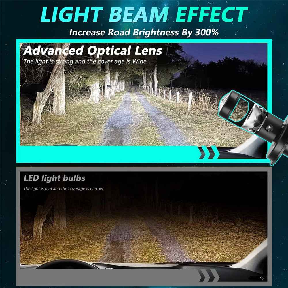 N1 For H4 High Power LED Headlight Bulb Dual Copper Tube Mini Lens 65W 6500LM 6000K CSP Chip