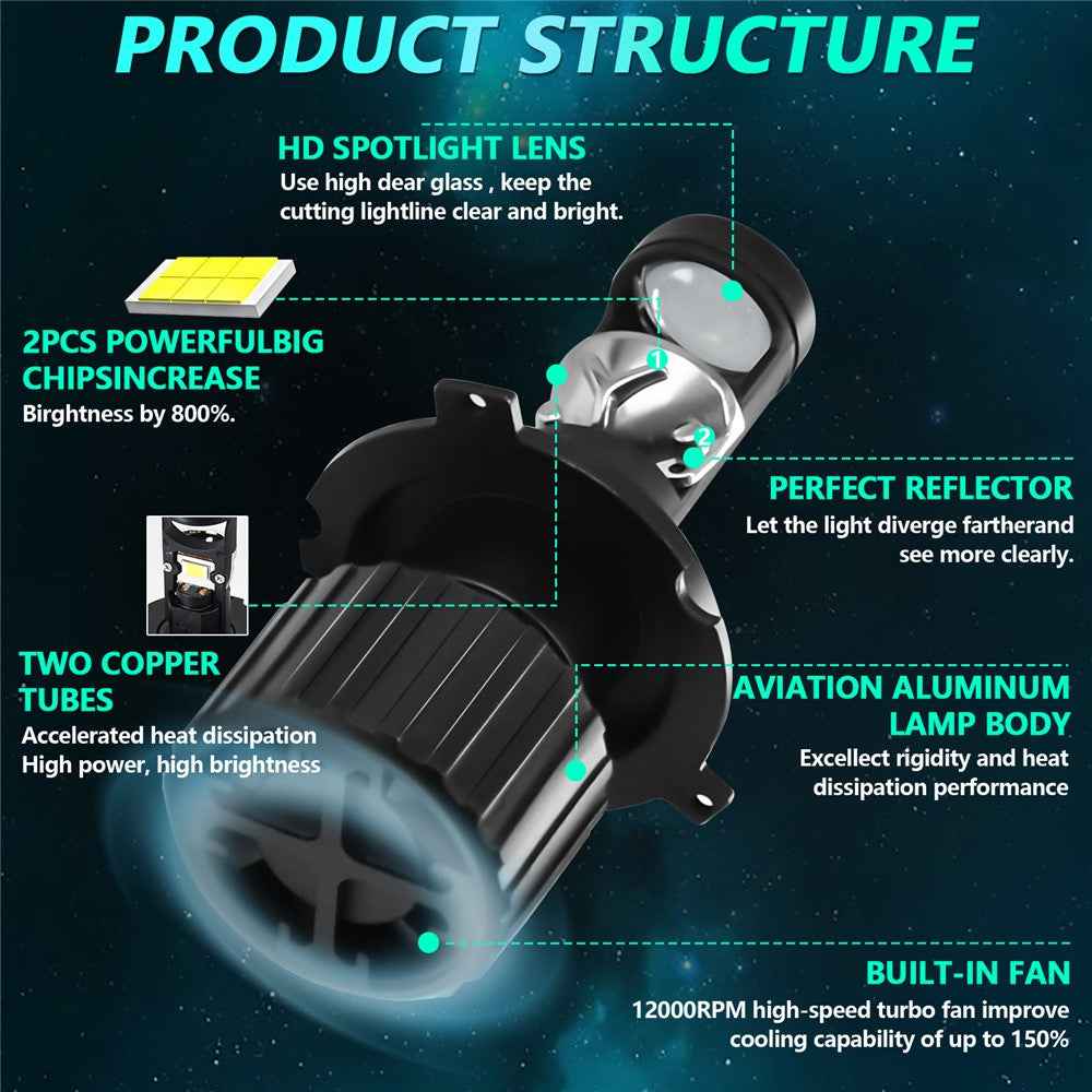 N1 For H4 High Power LED Headlight Bulb Dual Copper Tube Mini Lens 65W 6500LM 6000K CSP Chip
