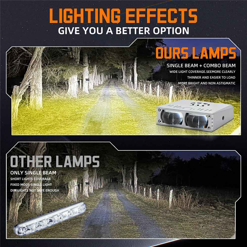 S10 1Pc 35W 2-LED Ultra Thin Car Grille Light with Cooling Fan Dual Color Motorcycle Auxiliary Driving Lamp
