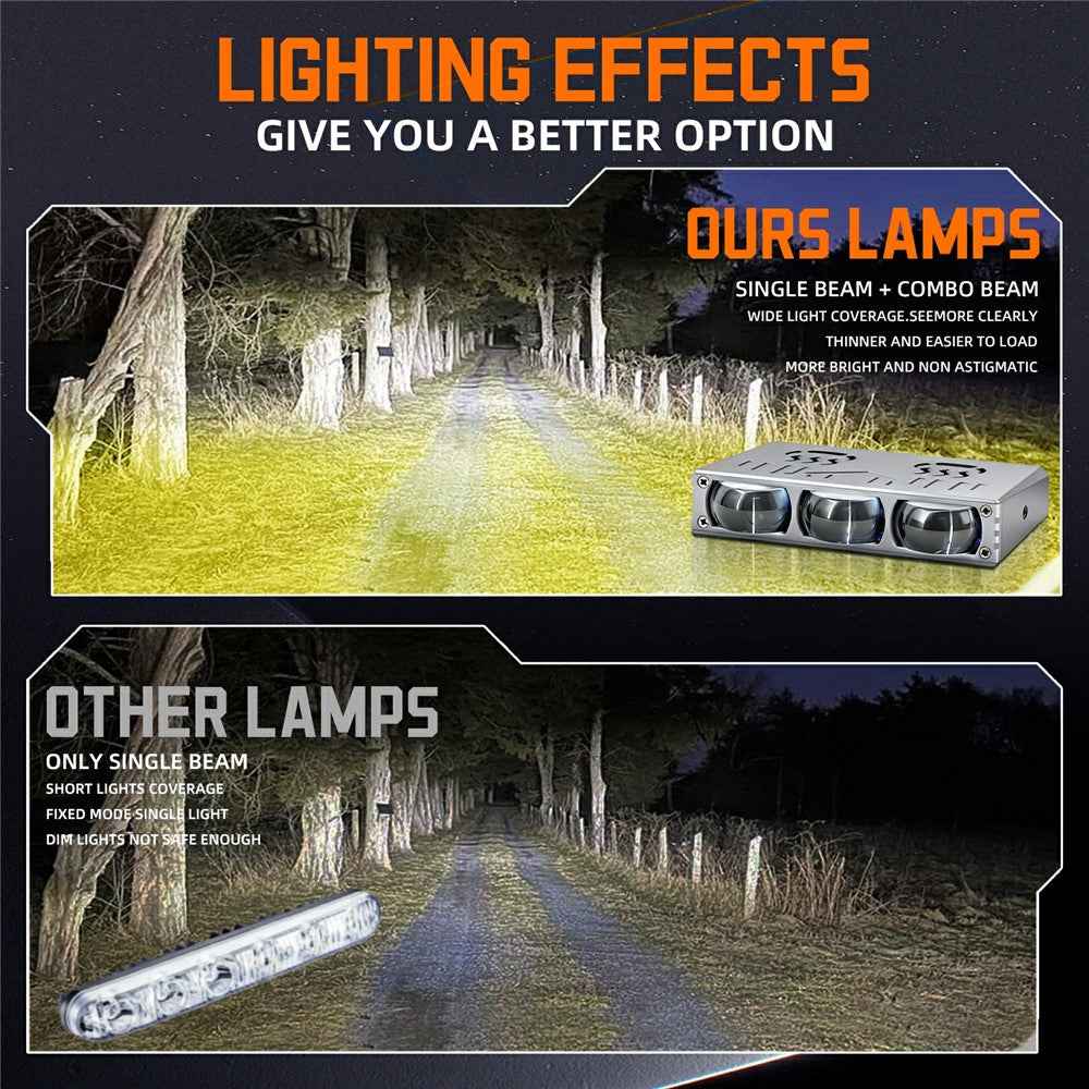 S10 1Pc 45W 3-LED Ultra Thin Car Grille Light with Cooling Fan Dual Color Motorcycle Auxiliary Driving Lamp