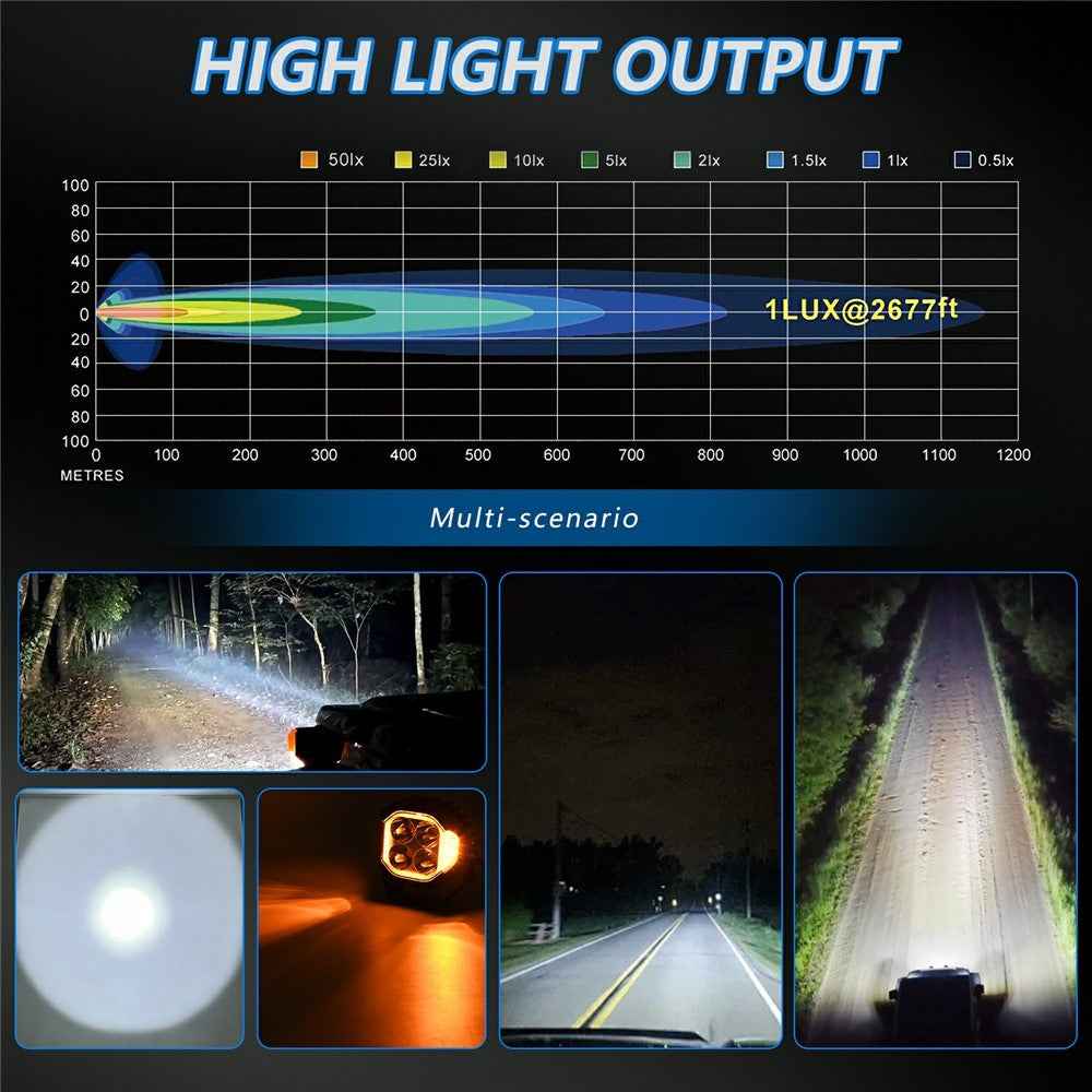 E8 1Pc 40W LED Off-Road Spotlight IP68 Waterproof Aviation Grade Aluminum Alloy Angel Eyes Car Flood Lamp