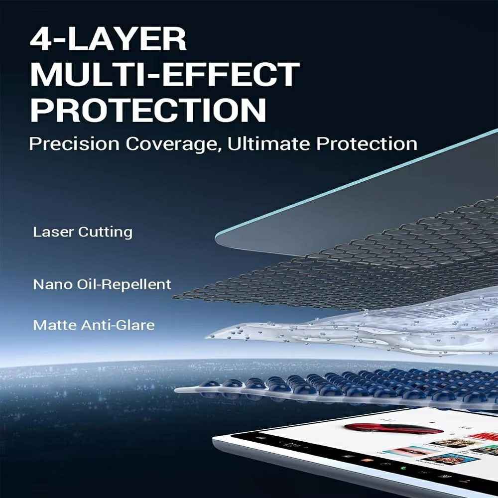 2Pcs / Set For Tesla Model 3 / Y (2023-2025) 15.4 Inch Front and 8 Inch Rear Screen Protector Anti-Glare Tempered Glass Film