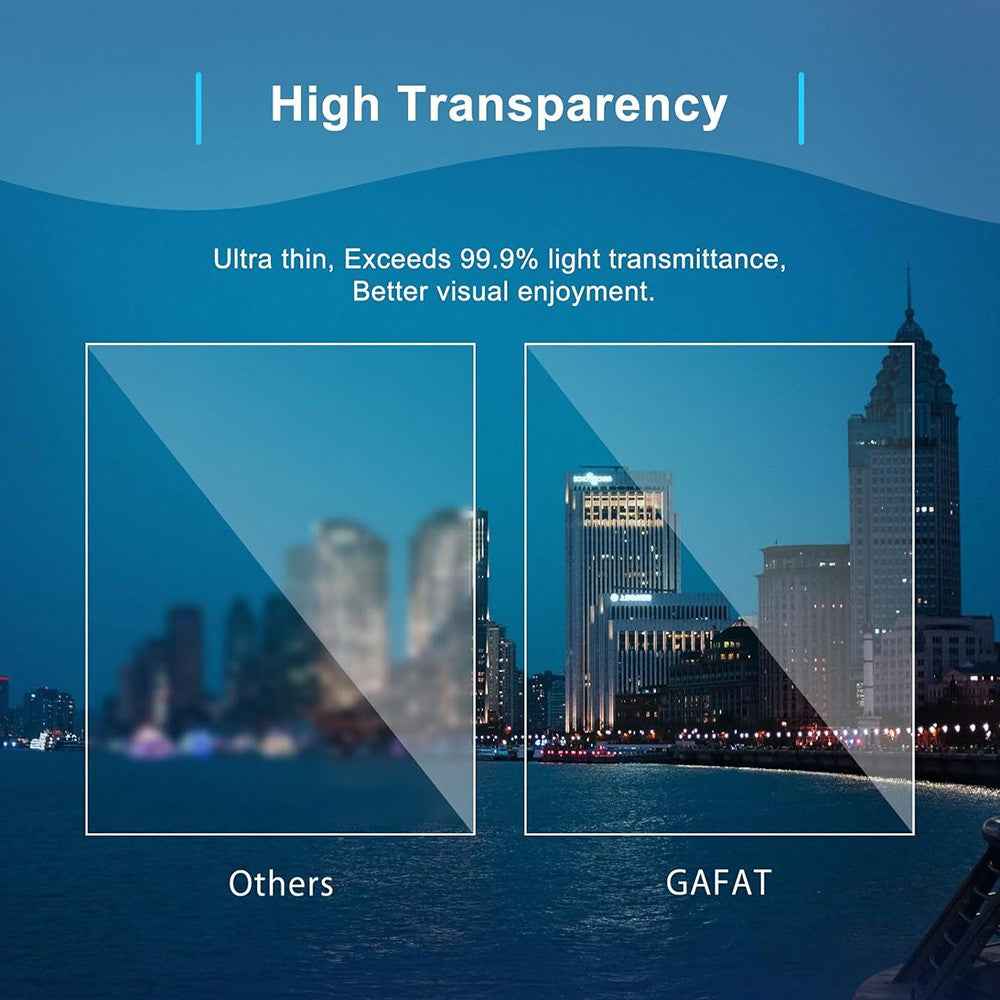 For ID.4X  /  ID.6X 2021-2024 12 Inch Navigation Screen Protector 9H Hardness HD Clear Tempered Glass Film