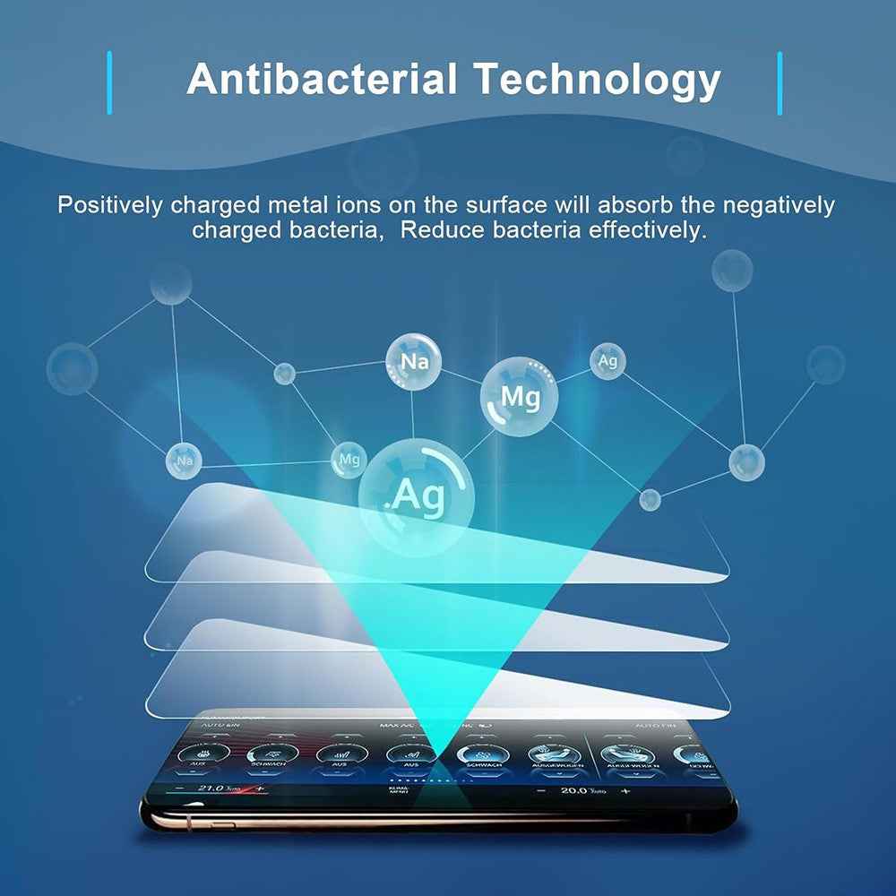 For ID.4X  /  ID.6X 2021-2024 12 Inch Navigation Screen Protector 9H Hardness HD Clear Tempered Glass Film