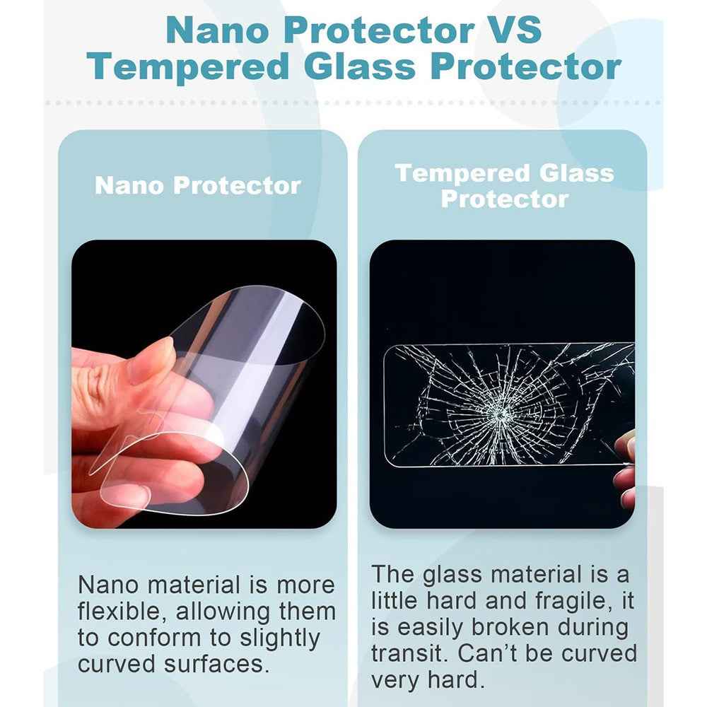 For Elroq 2025 13 Inch Navigation Screen Protector HD Clear Anti-Scratch Tempered Glass Film