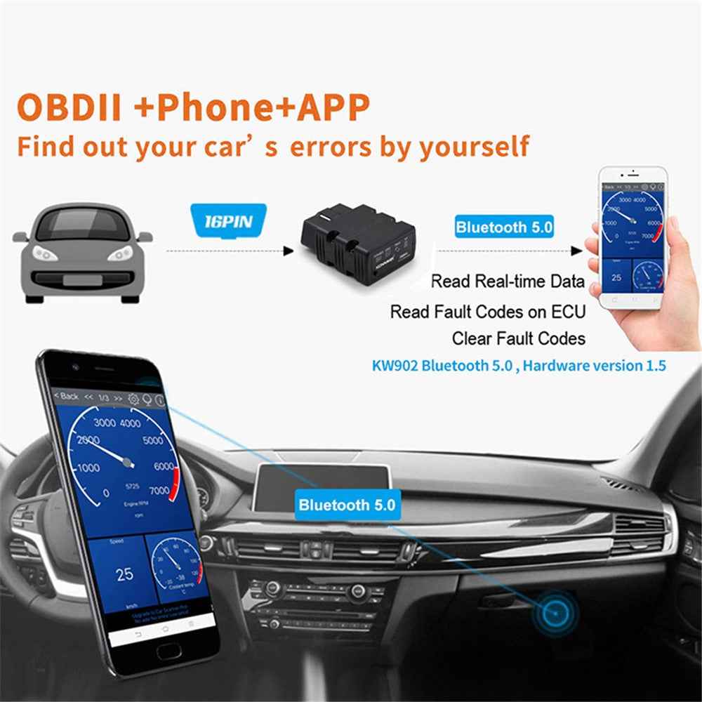 KONNWEI KW902 Bluetooth-compatible 4.0 5.0 ELM327 OBD2 IOS / Android Dual-Mode Car Fault Detector Diagnosis Device - Orange