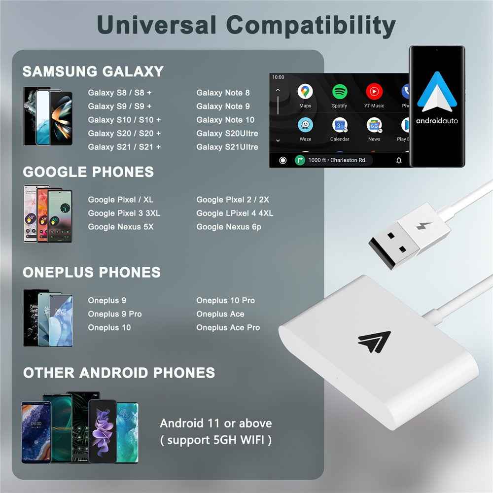 THT-020-2+ Android Auto Wireless CarPlay Adapter Android Auto Wired to Wireless Converter Support USB and Type-C Port - White