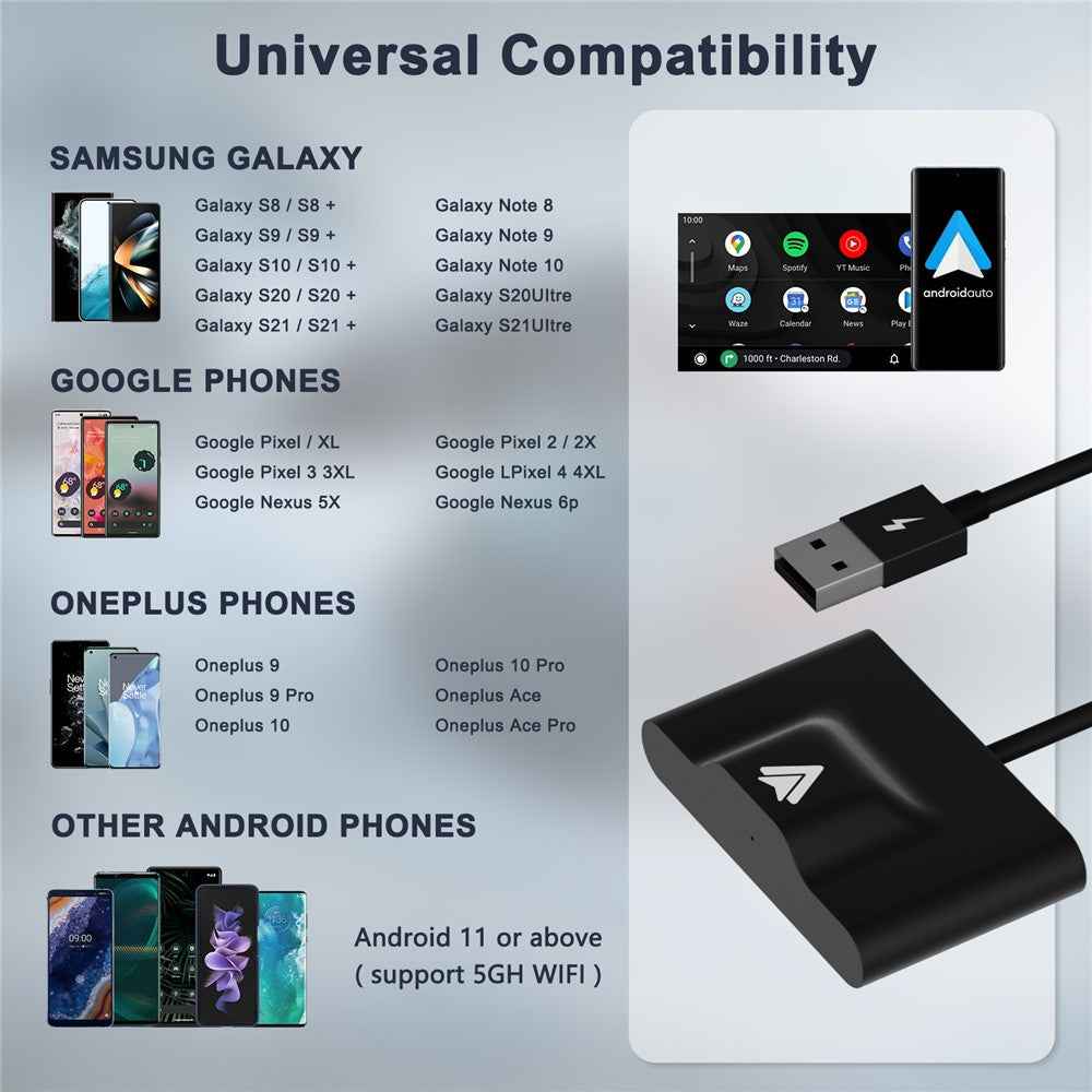 THT-020-3+ Wireless Android Auto Adapter Wired to Wireless Converter Support USB and Type-C Port - Black