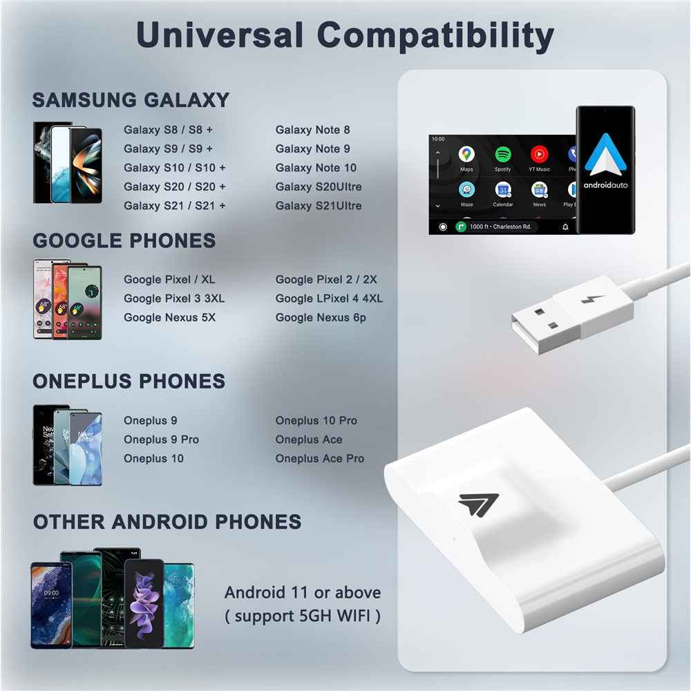 THT-020-3+ Wireless Android Auto Adapter Wired to Wireless Converter Support USB and Type-C Port - White