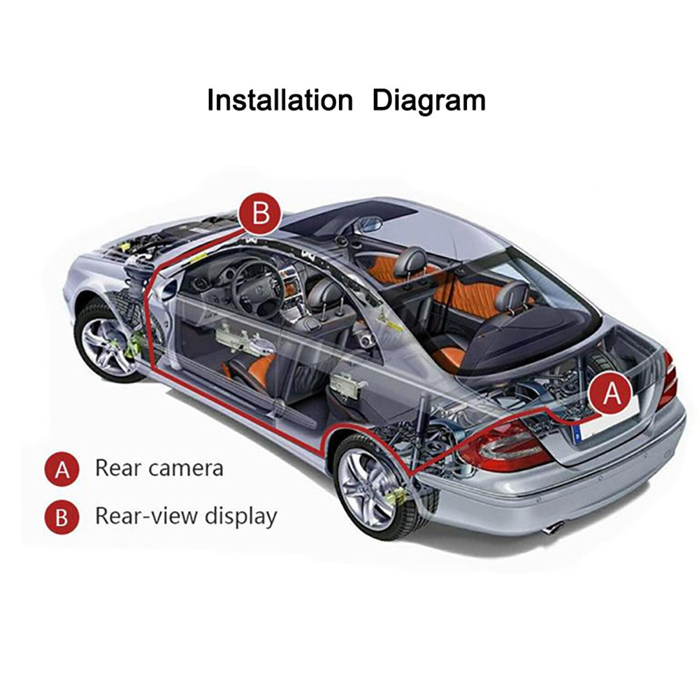 RH-309 4.3-inch LCD Car Monitor Camera Rear View Parking System Kit with License Plate Camera (AV Cable)